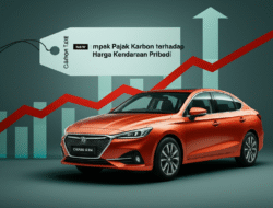 Dampak Pajak Karbon terhadap Harga Kendaraan Pribadi