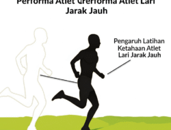 Pengaruh Latihan Ketahanan terhadap Performa Atlet Lari Jarak Jauh