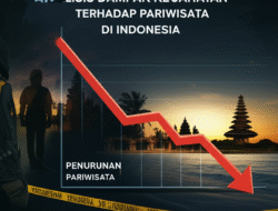 Analisis Dampak Kejahatan Terhadap Pariwisata di Indonesia
