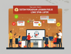 Daya guna Sistem Pengaduan Layanan Publik lewat SP4N-LAPOR!