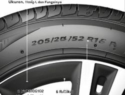 Pahami Kode Ban: Ukuran, Tipe, dan Fungsinya