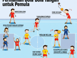 Teknik Dasar dan Peraturan Permainan Bola Tangan untuk Pemula